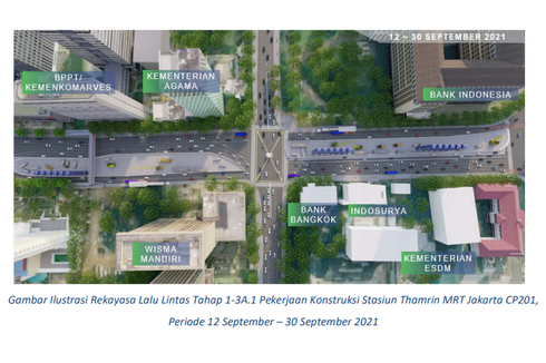 Simak Rincian Rekayasa Lalin Konstruksi Stasiun MRT Jakarta Fase 2A