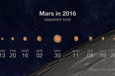 Malam Ini dan Selamanya, Mars Tidak Akan Sebesar Purnama
