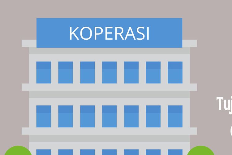 Salah satu tujuan koperasi adalah menyejahterakan rakyatnya. Bagaimana syarat pendirian koperasi dan perannya dalam kegiatan ekonomi?