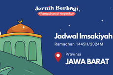 Jadwal Imsak dan Buka Puasa Semua Kota di Provinsi Jawa Barat, 12 Maret 2024