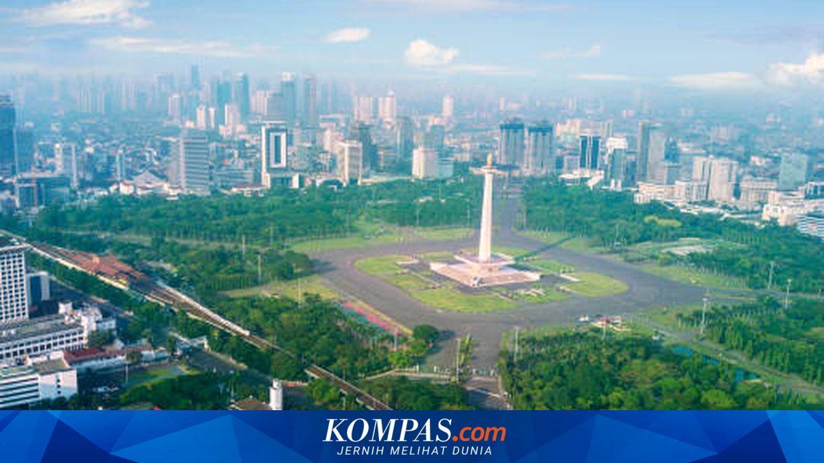 10 Kota dengan SDM Tertinggi dan Terendah di Indonesia 2025 Berdasarkan ...