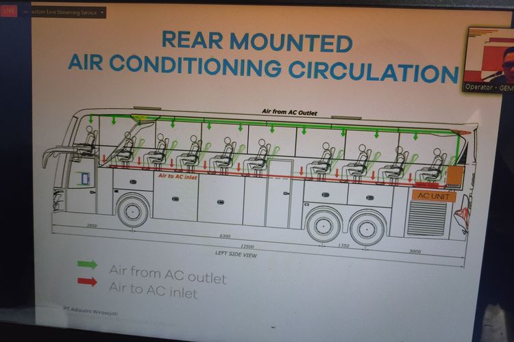 Tangkapan layar modifikasi kabin bus Adiputro