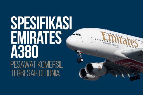 INFOGRAFIK: Spesifikasi Airbus A380, Pesawat Komersial Terbesar di Dunia
