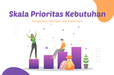 Skala Prioritas Kebutuhan: Pengertian, Manfaat, dan Faktor Memengaruhinya