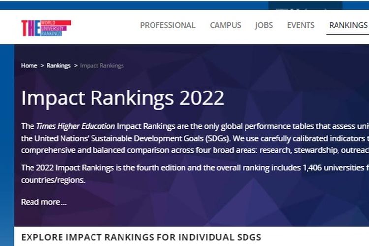 Times Higher Education Impact Rankings 2022.