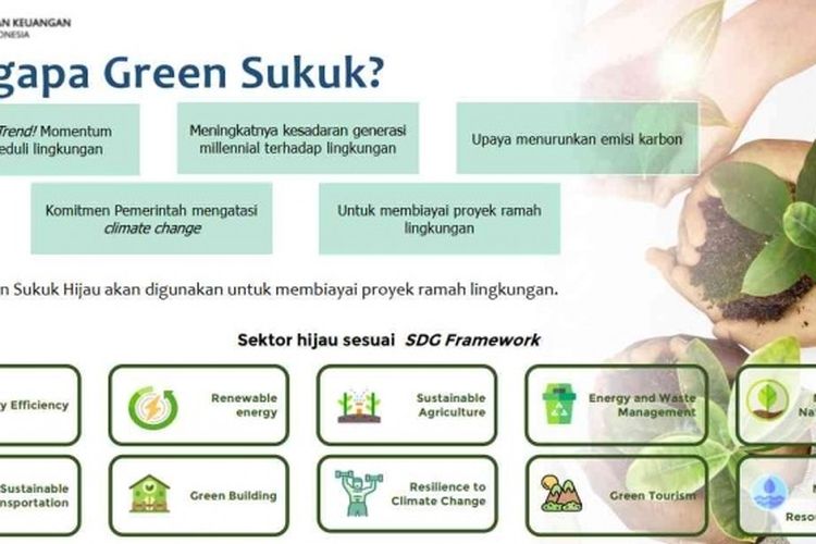 Alasan mengapa memilih green sukuk atau sukuk hijau.