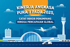 Kinerja Angkasa Pura II pada 2023, Catat Rekor Penumpang hingga Pencapaian Global