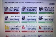 Daftar Harga Sembako Hari Ini di Jakarta