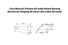 Cara Mencari Volume Air pada Kolam Renang Berukuran Panjang 50 meter dan Lebar 20 meter