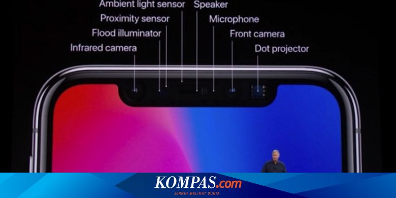Apple Jelaskan Cara Kerja Face Id Iphone X Halaman All Kompas Com