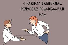 4 Faktor Eksternal Penyebab Pelanggaran HAM