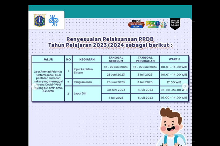 Jadwal PPDB Jakarta 2023 terbaru.