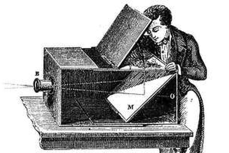 Ilustrasi camera obscura dari abad ke-18. Sebelum dipakai untuk fotografi, camera obscura biasanya digunakan seniman untuk menggambar dengan panduan proyeksi cahaya dari obyek di depannya. 