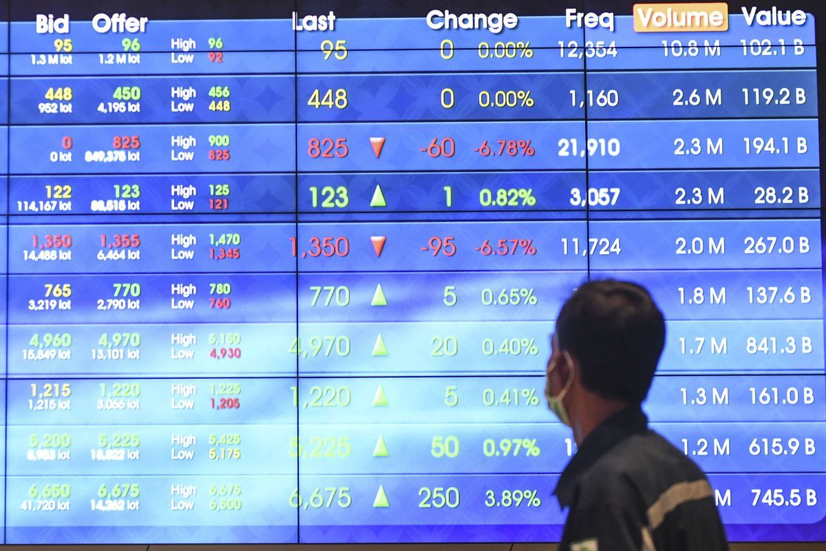 IHSG Dibuka Menguat 0,08 Persen ke Level 7.547 Pagi Ini