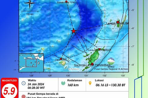 Gempa M 5,9 di Laut Banda, BPBD Maluku Barat Daya Belum Terima Laporan Kerusakan