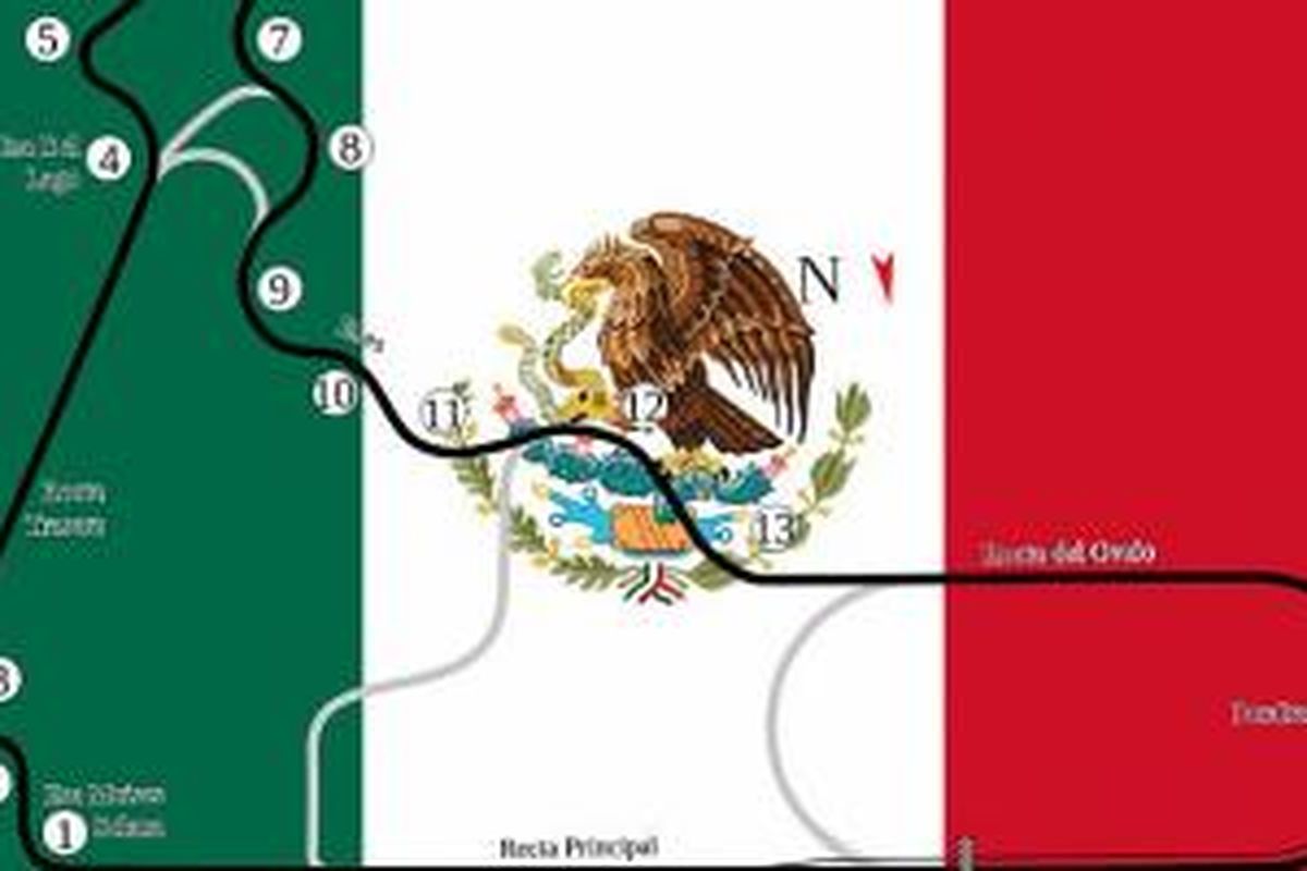 Layout sirkuit Autodromo Hermanos Rodigruez