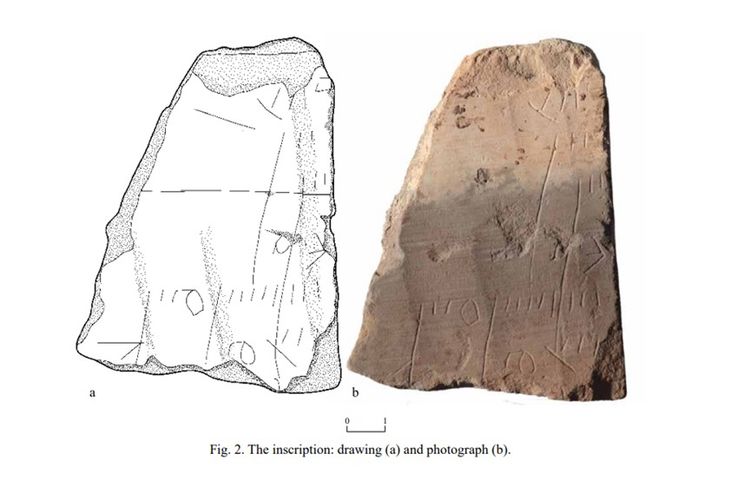 Tangkapan layar nota batu berusia 2.000 tahun ditemukan di Yerusalem