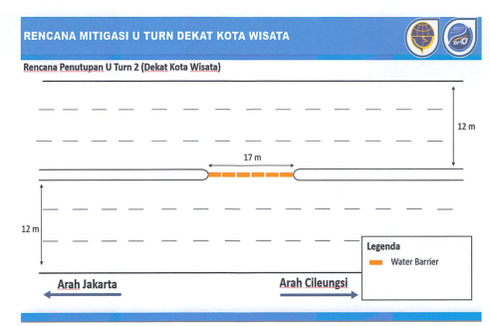 Catat, Mau Ada Uji Coba Penutupan U-Turn di Cibubur