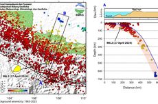 Analisis Gempa M 6,5 di Garut, BMKG: Bukan Megathrust