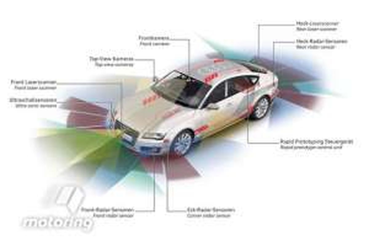 Konsep teknologi Audi piloted-drive.