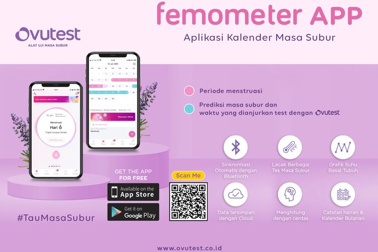 Ilustrasi aplikasi Femometer