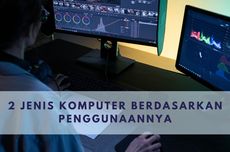 2 Jenis Komputer berdasarkan Penggunaannya