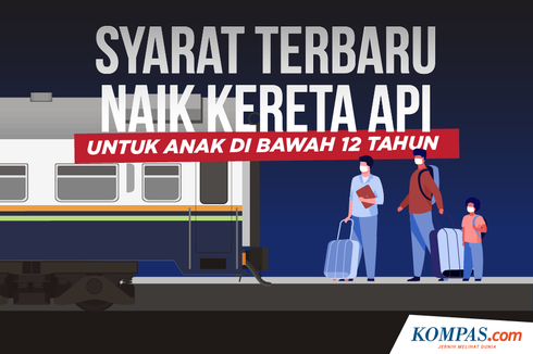 INFOGRAFIK: Syarat Terbaru Naik Kereta Api bagi Anak di Bawah 12 Tahun