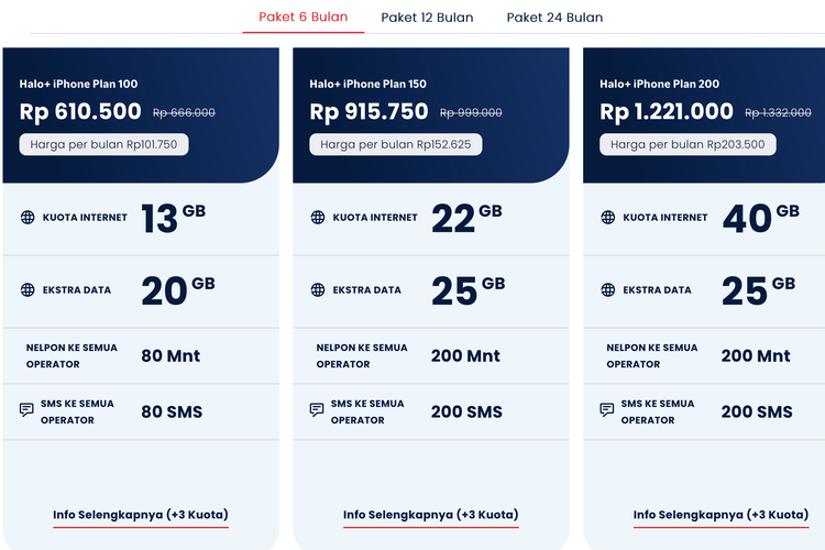 Paket bundling iPhone 15 Telkomsel untuk pelanggan pascabayar Halo, harganya mulai Rp 600 ribuan, belum termasuk unit iPhone-nya.