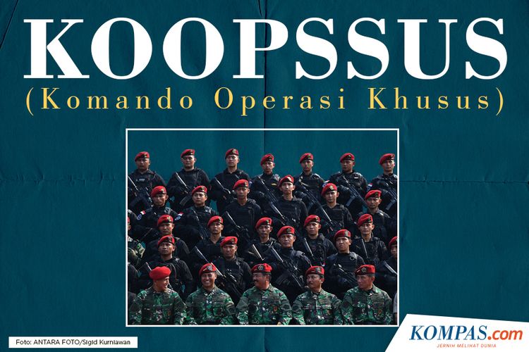 Koopssus (Komando Operasi Khusus)