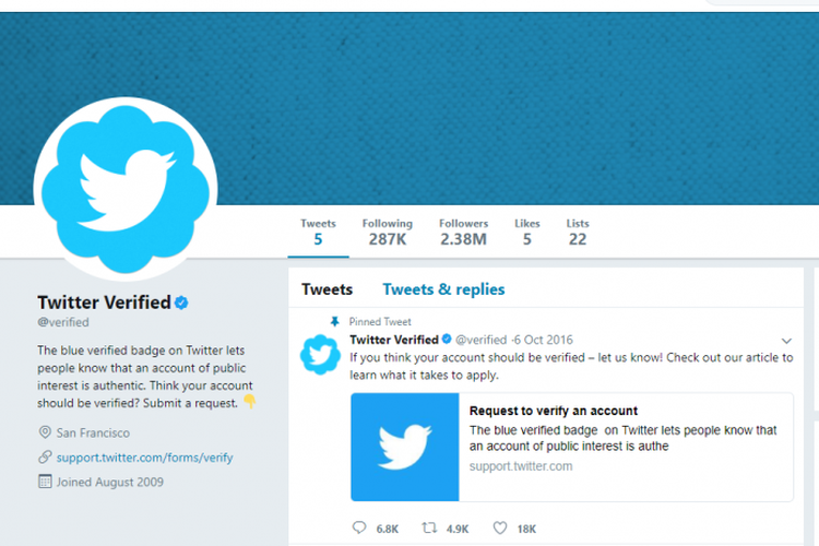 Twitter menangguhkan verifikasi akun sementara waktu 