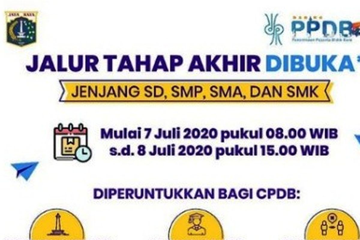 Info pendaftaran PPDB Jakarta Jalur Tahap Akhir.