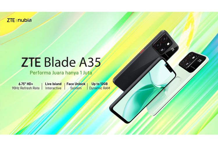 Dengan harga Rp 1 juta, ZTE Blade A35 mengunggulkan layar 6,75 90 Hz, baterai 5.000 mAh, face unlock, memori 4/64 GB.