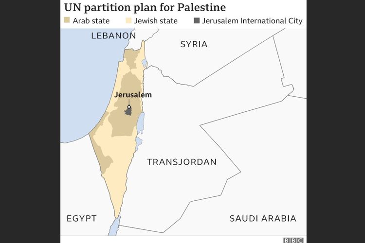 Rencana pembagian wilayah Palestina dari PBB.