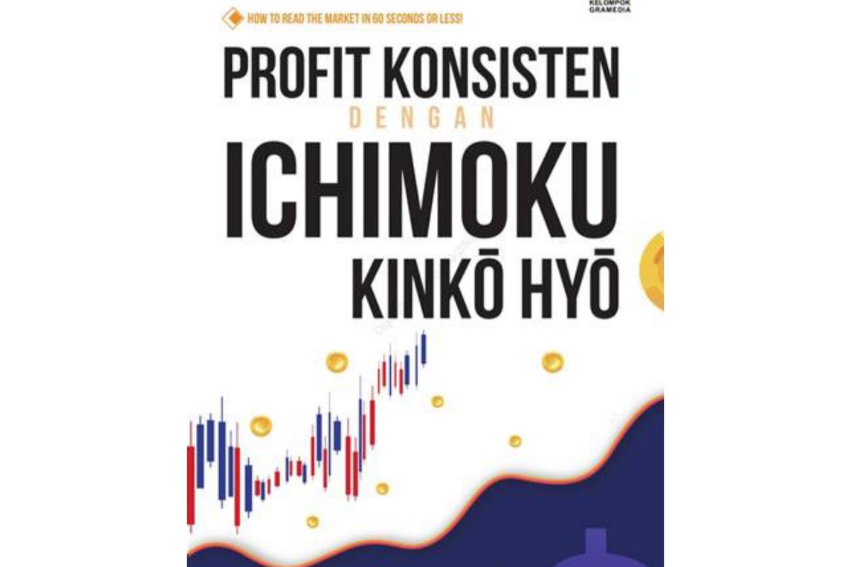 Buku Profit Konsistsn Dengan Ichimoku karya Anthony L. 