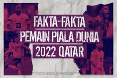 INFOGRAFIK: Fakta-fakta Pemain dalam Piala Dunia 2022 di Qatar