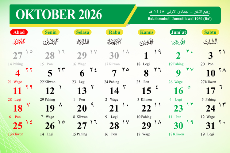 Kalender Jawa 26-31 Oktober 2026: Cek Weton, Pasaran, dan Neptu Lengkap