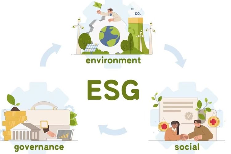 Ilustrasi environmental, social, and governance (ESG)