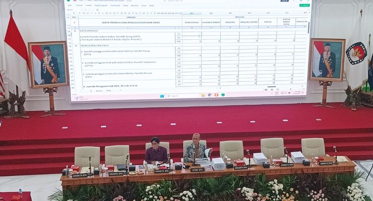 KPU Bagi 2 Panel Rekapitulasi Suara Nasional Provinsi Hari Ini
