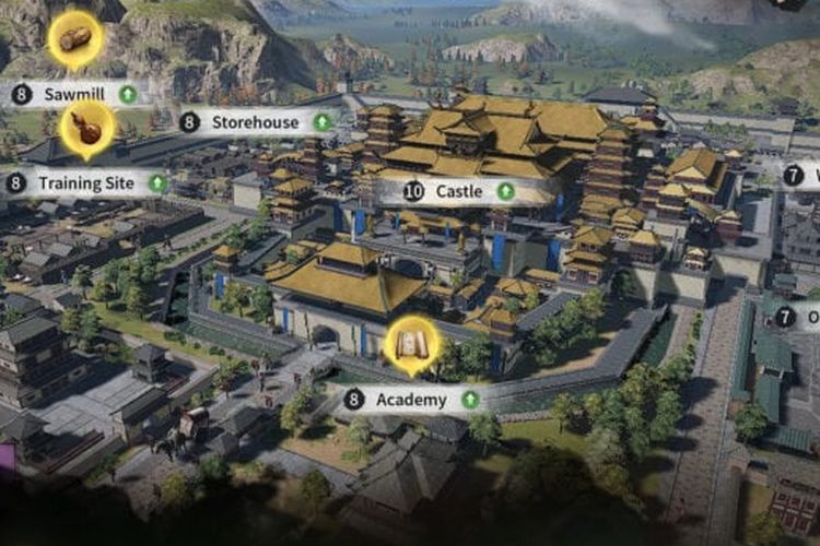 Sistem manajemen kota di Dynasty Warriors M