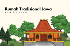 Kearifan Lokal Rumah Tradisional Jawa