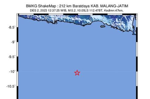 Analisis Gempa M 5,2 Malang Hari Ini, Dipicu Subduksi Lempeng Indo-Australia