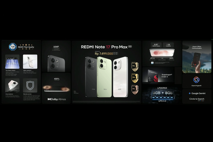 Spesifikasi kunci dan harga Xiaomi Redmi Note 17 Pro Max 5G di Indonesia.