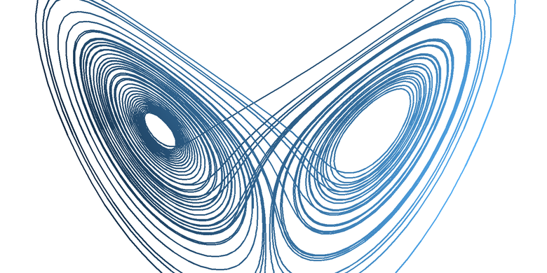 Menggambar Grafik Fungsi Pada Konsep Turunan Halaman All Kompas Com