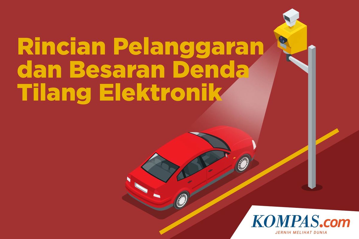 Rincian Pelanggaran ETLE dan Besaran Denda Tilang Elektronik