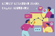 Konsep Kesatuan Usaha dalam Akuntansi