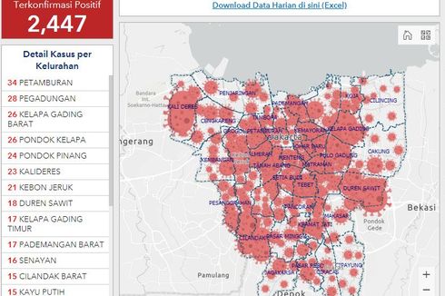 Dinkes Jakarta Utara: Garda Terdepan Lawan Covid-19 Seharusnya Masyarakat...