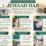 Doa dalam Perjalanan Jemaah Haji: Lengkap Arab, Latin, dan Artinya (Panduan Resmi)