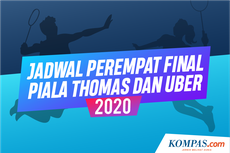 INFOGRAFIK: Jadwal Perempat Final Piala Thomas dan Uber Cup 2020