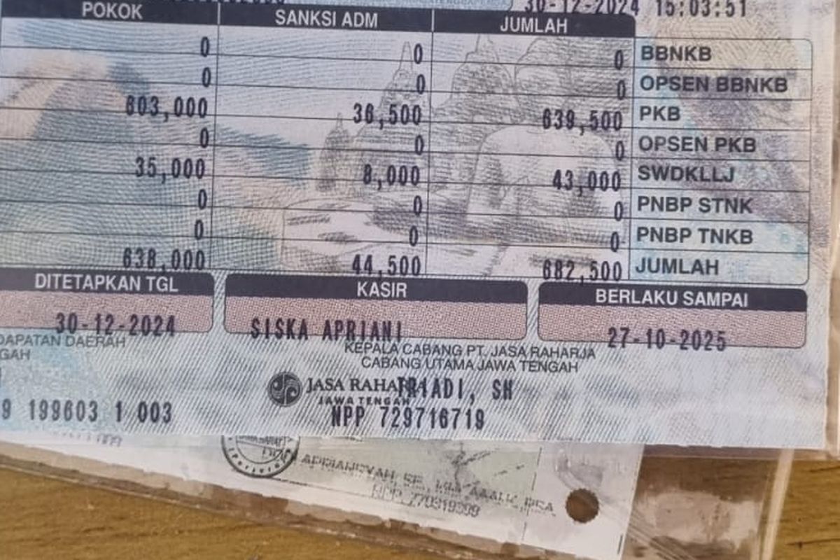 Ilustrasi pajak kendaraan. Daftar provinsi yang gelar pemutihan pajak bulan April 2025.