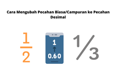 Cara Mengubah Pecahan Biasa/Campuran ke Pecahan Desimal